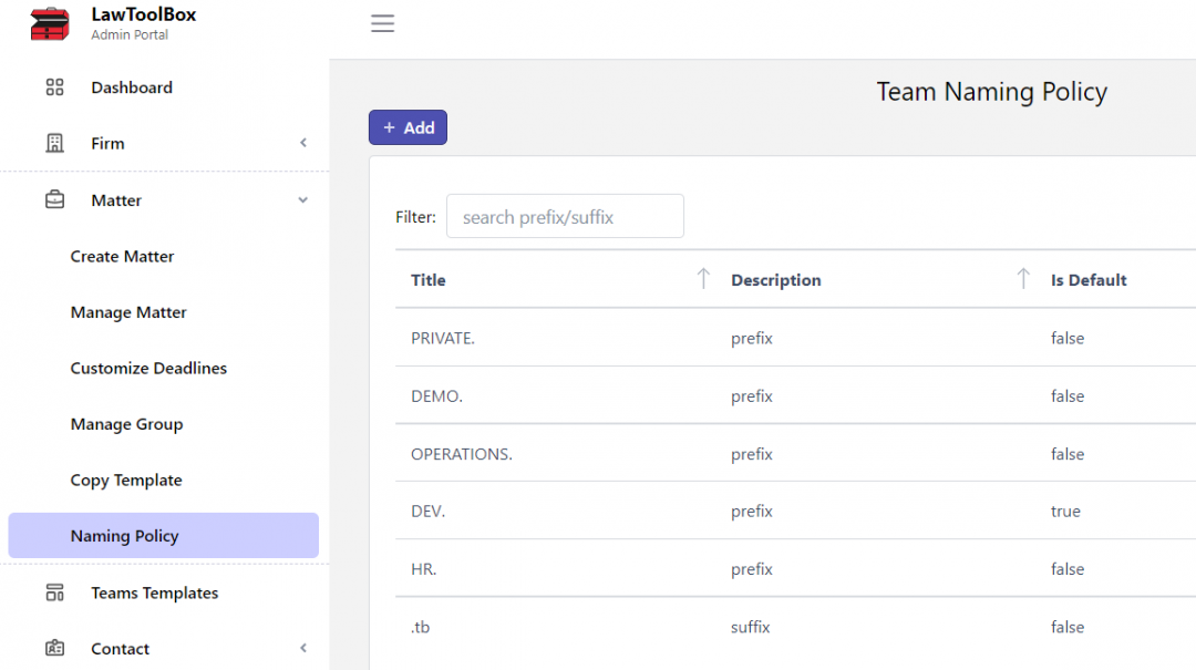 Enforcing Naming Conventions when Naming Matters Data Governance